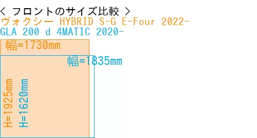 #ヴォクシー HYBRID S-G E-Four 2022- + GLA 200 d 4MATIC 2020-